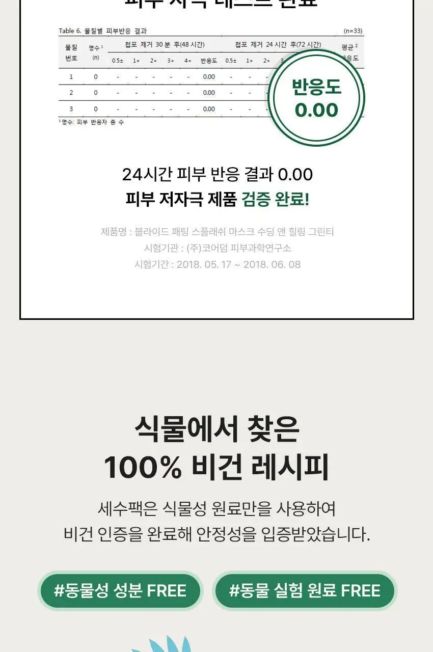 [모공청소/세수팩] 블라이드 세수팩 수딩 앤 힐링 그린티 기획 세트 (150ml + 70ml) 상세페이지 17